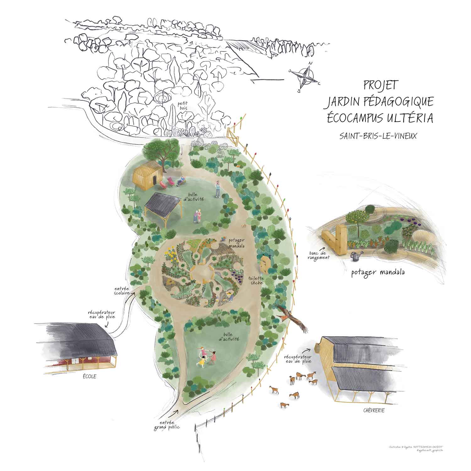 Jardin Pédagogique Ultéria